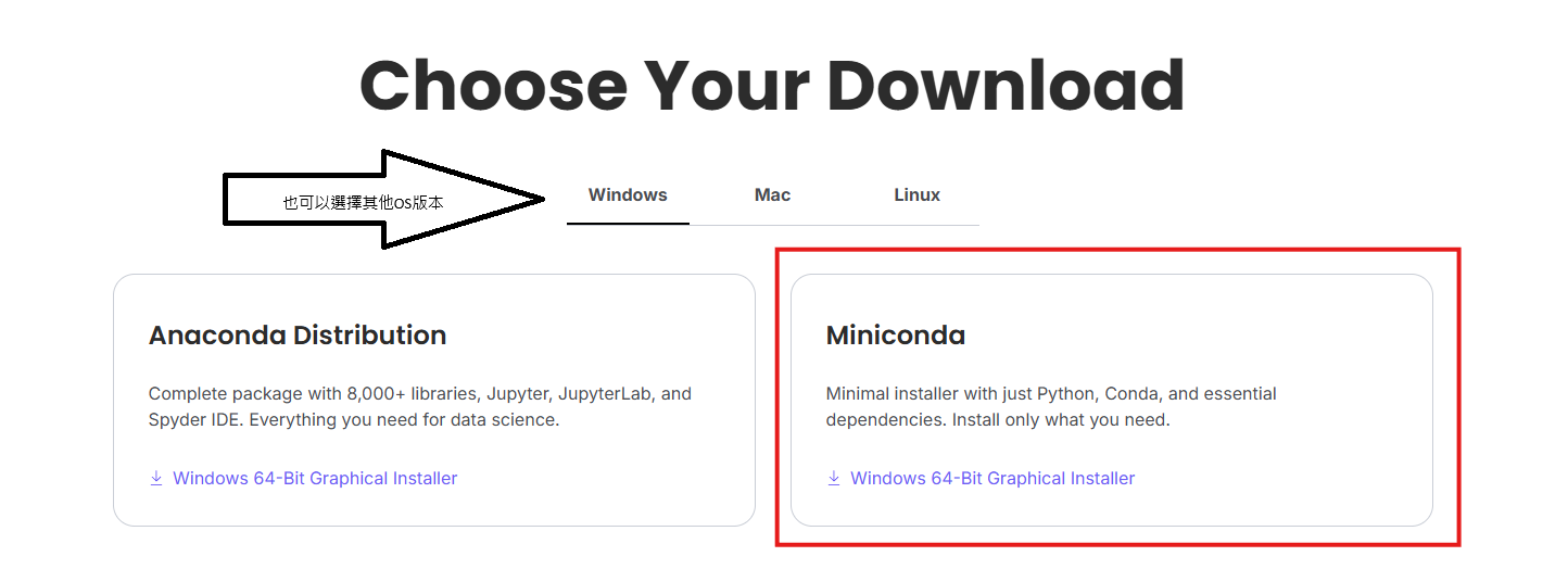 Miniconda 下載介面 2